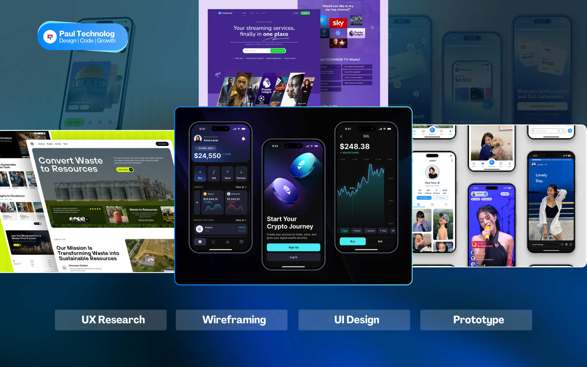 UIUX Design